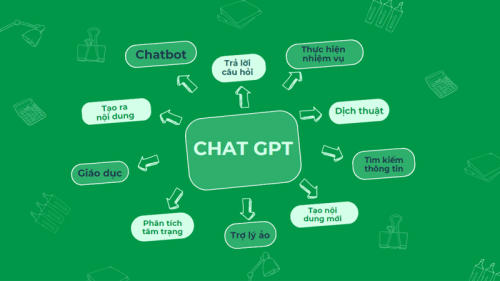 cach-dung-chat-gpt-2.png